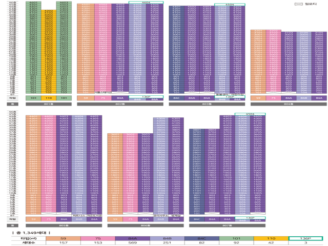 수인분당선 학익역 역세권 교통